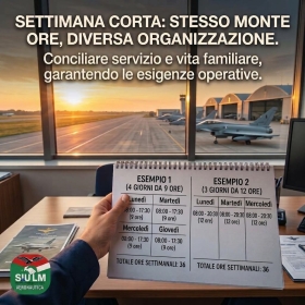 Settimana corta in Aeronautica: ora bisogna agire